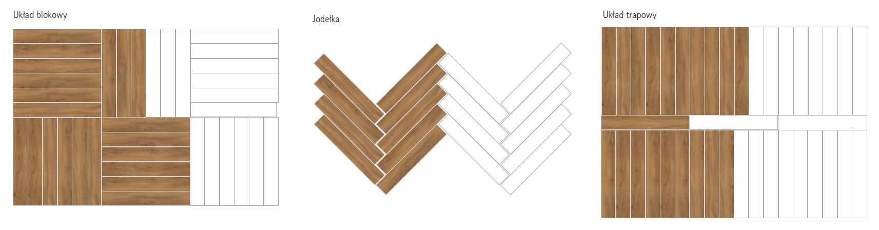 Panele winylowe polyflor sposób układania parkietów Panele winylowe polyflor sposób układania parkietów